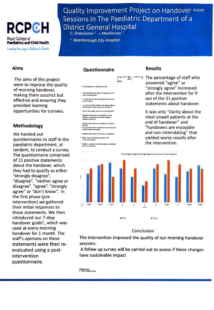 Quality Improvement Project on Handover Sessions in the Paediatric Department of a District General Hospital