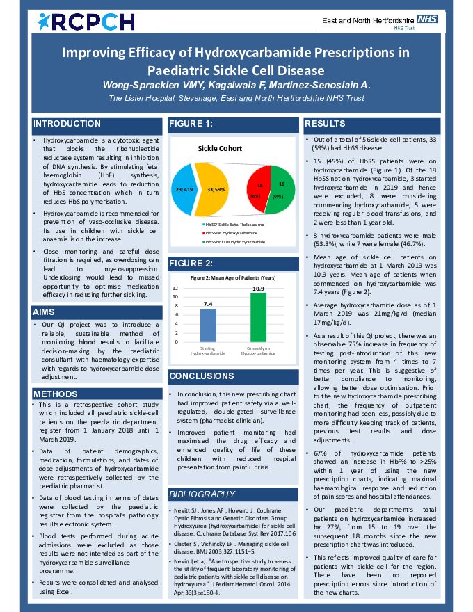 Improving Efficacy of Hydroxycarbamide Prescriptions in Paediatric Sickle Cell Disease