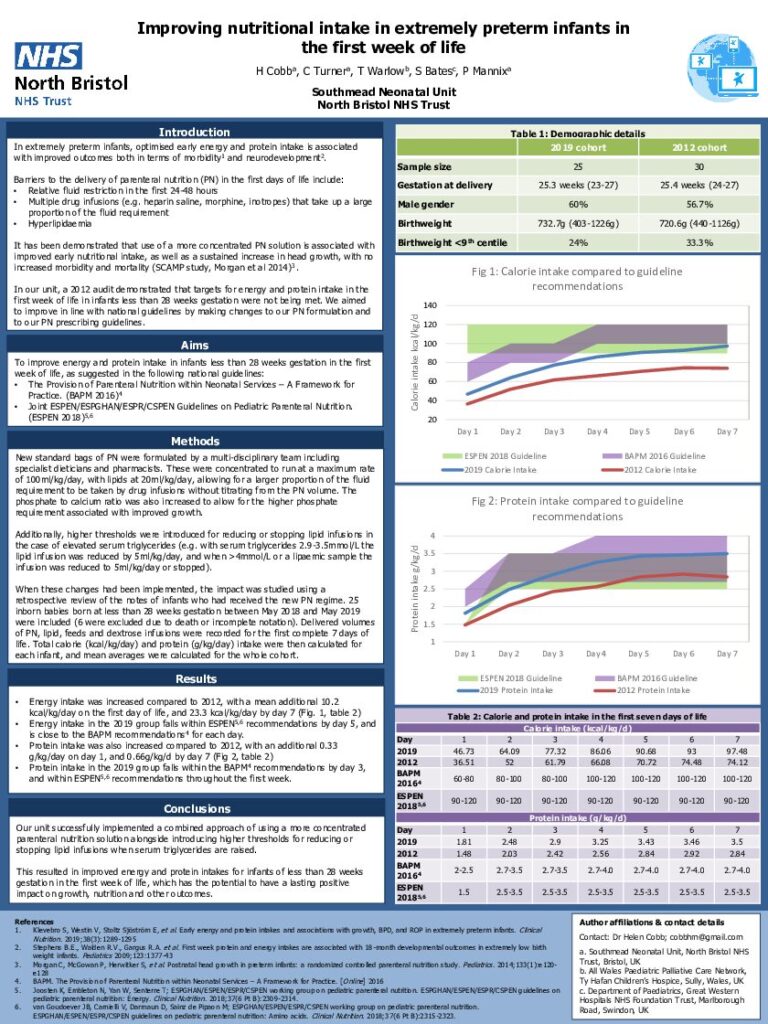 Improving Nutritional Intake in Extremely Preterm Infants in the First Week of Life