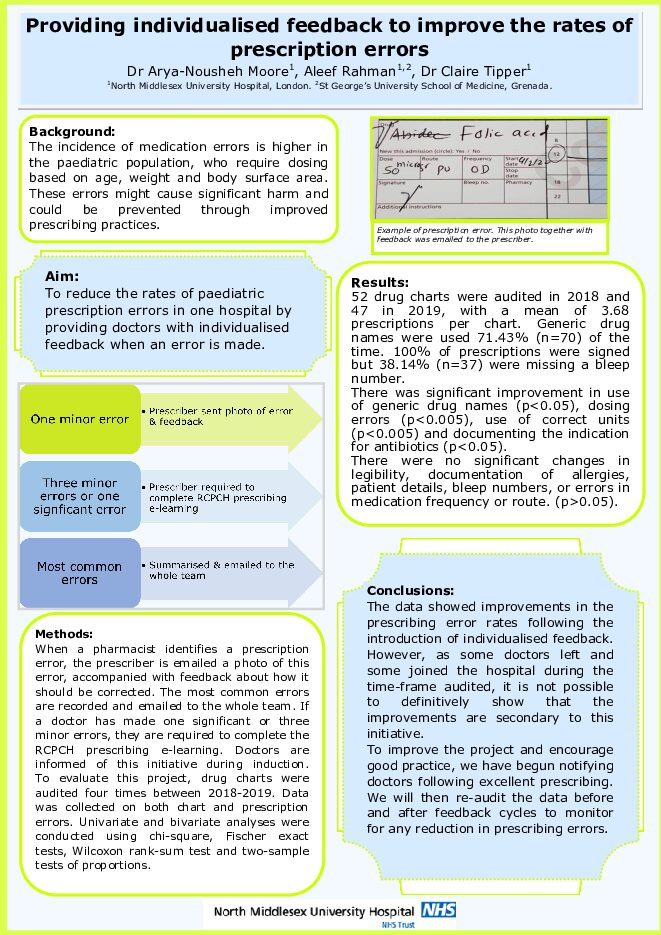 Providing Individualised Feedback to Improve the Rates of Prescription Errors
