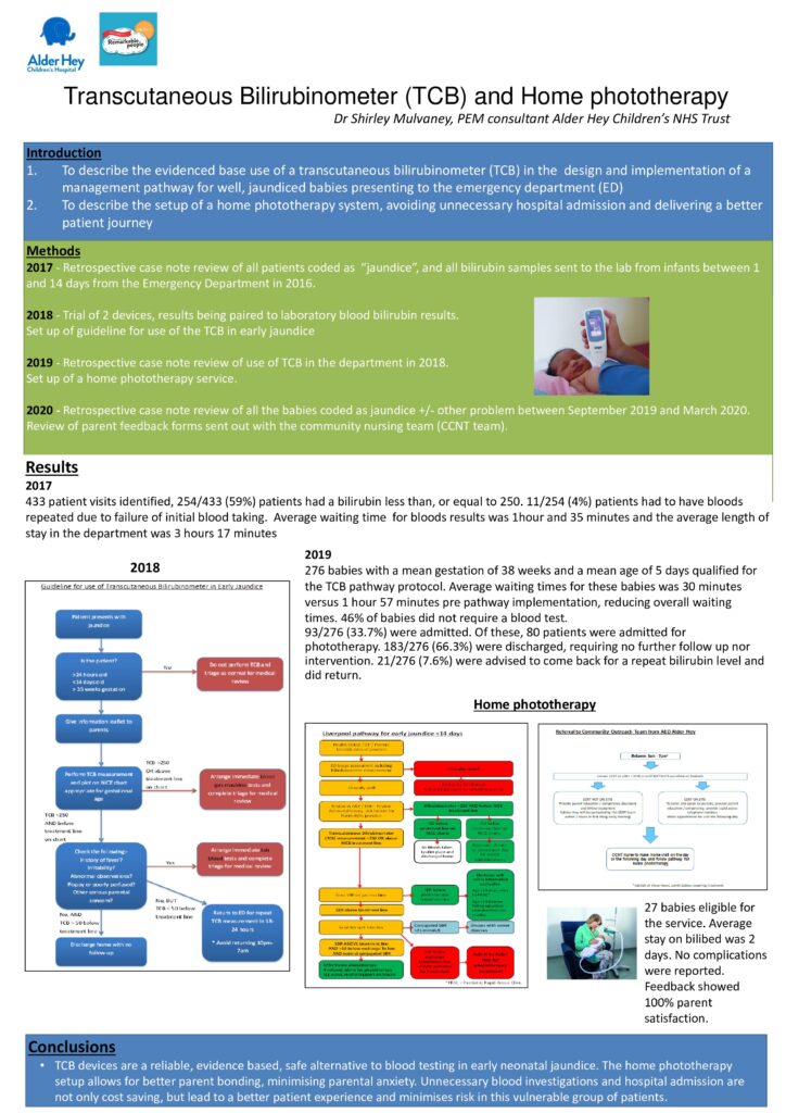 Transcutaneous Bilirubinometer and Home Phototherapy