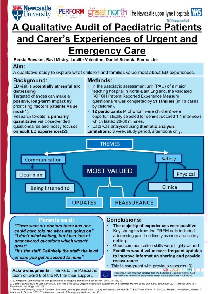 A Qualitative Audit of Paediatric Patients and Carer’s Experiences of Urgent and Emergency Care