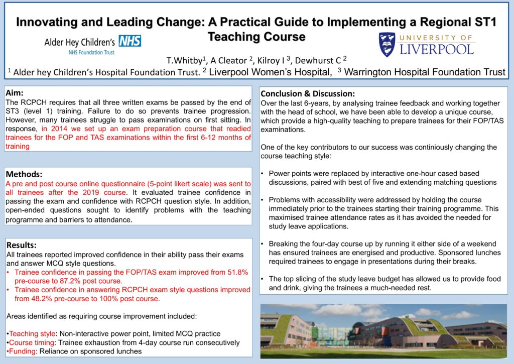 Innovating and Leading Change: A Practical Guide To Implementing a Regional ST1 Teaching Course