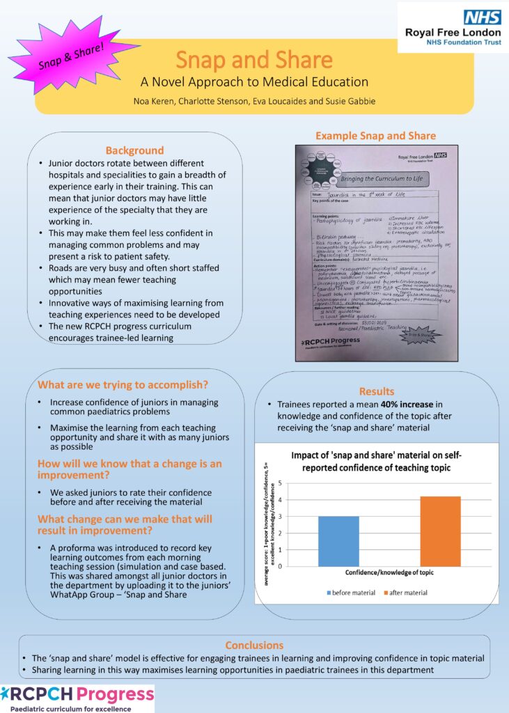 Snap and Share – A Novel Approach to Medical Education