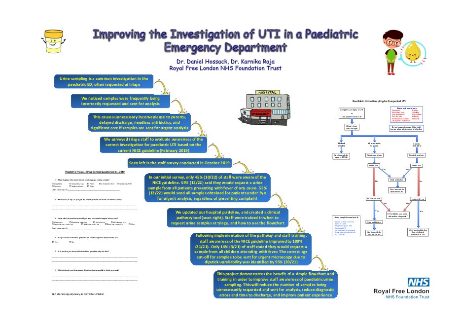 Improving the Investigation of UTI in a Paediatric Emergency Department