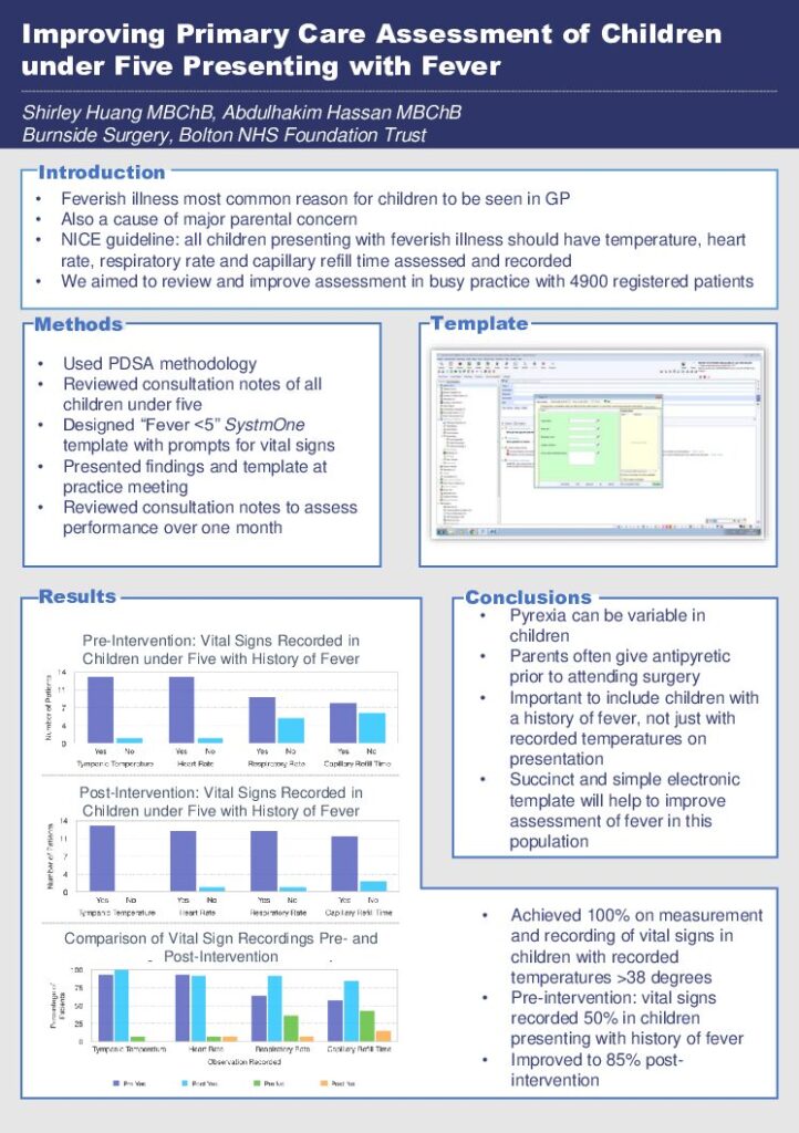 Improving Primary Care Assessment of Children under Five Presenting with Fever