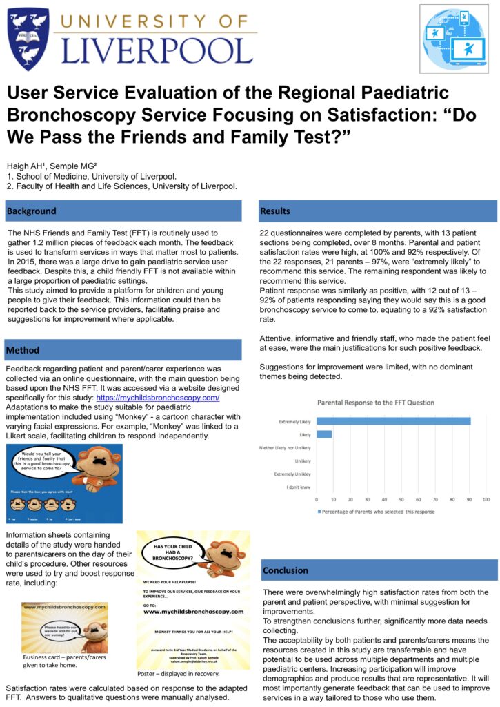 User Service Evaluation of the Regional Paediatric Bronchoscopy Service Focusing on Satisfaction: “Do We Pass the Friends and Family Test?”