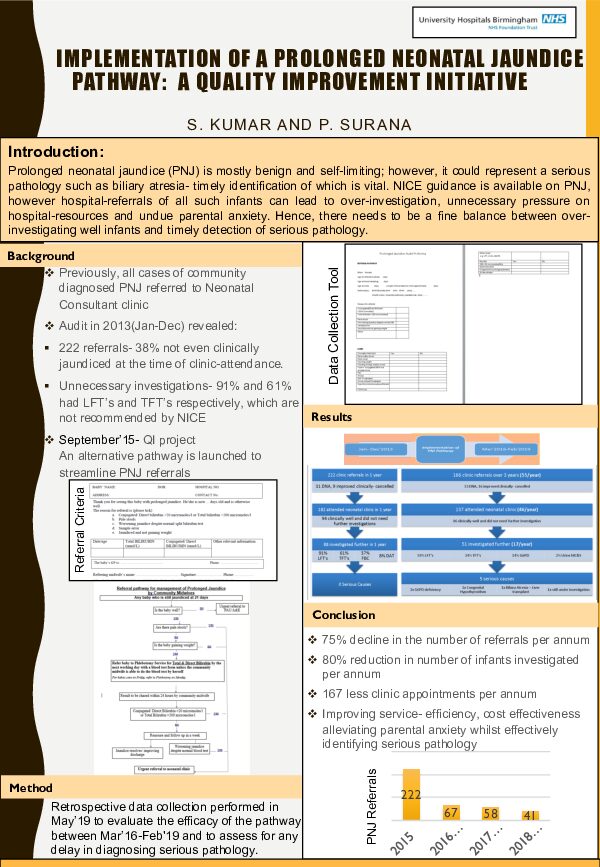 Implementation of a Prolonged Neonatal Jaundice Pathway: A Quality Improvement Initiative