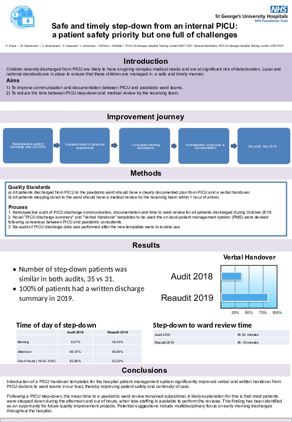 Safe and Timely Step-down From an Internal PICU: A Patient Safety Priority But One Full of Challenges