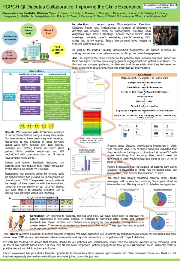 RCPCH QI Diabetes Collaborative: Improving the Clinic Experience