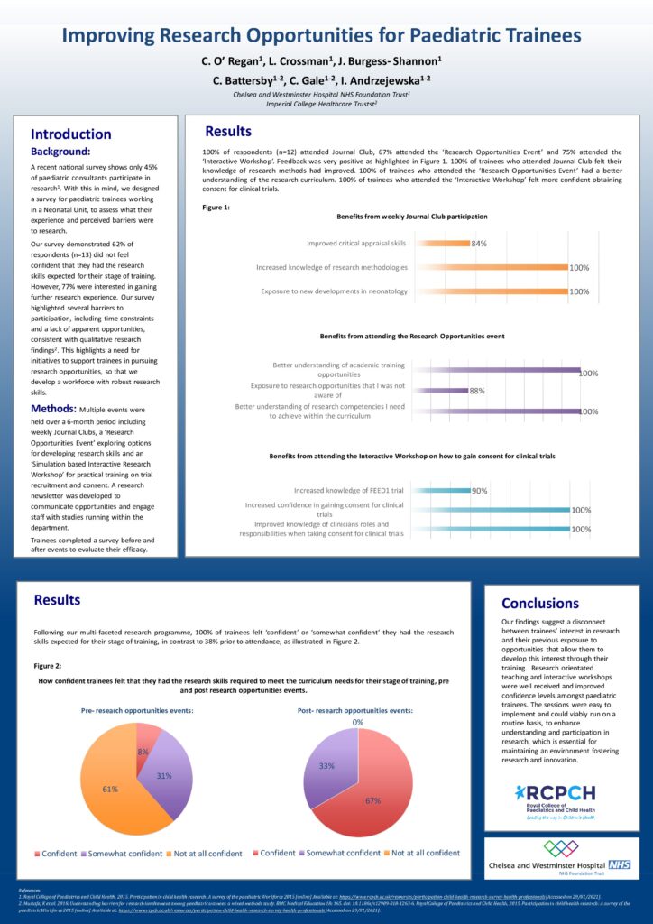 Improving Research Opportunities for Paediatric Trainees