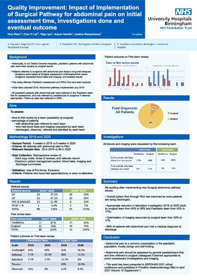 Impact of Implementation of Surgical Pathway for Abdominal Pain on Initial Assessment Time, Investigations and Outcomes