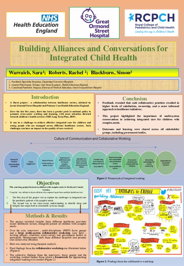 Building Alliances and Conversations for Integrated Child Health