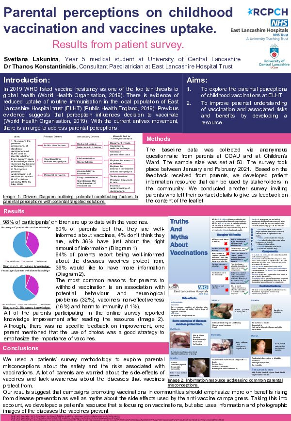 Parental Perceptions on Childhood Vaccination and Vaccines Uptake