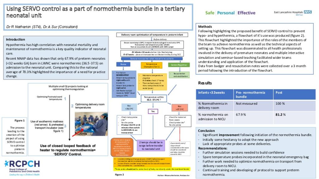 Using SERVO Control as Part of Normothermia Bundle in a Tertiary Neonatal Unit