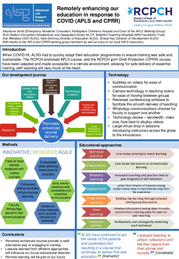 Remotely Enhancing Our APLS and CPRR Education in Response to COVID-19