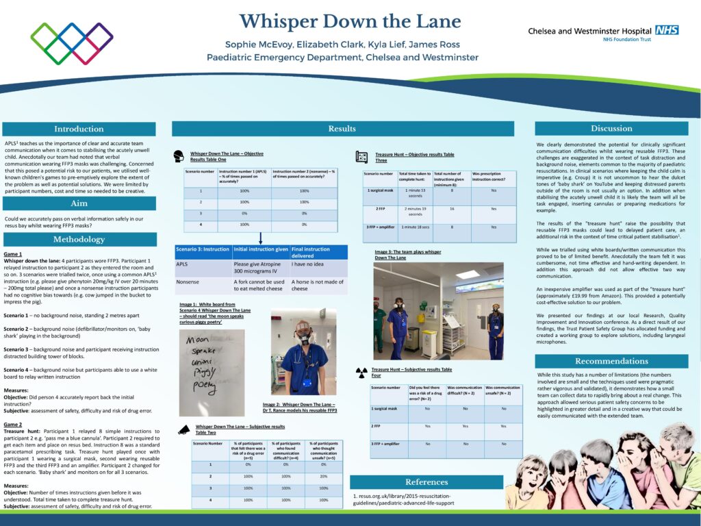 Whisper Down the Lane