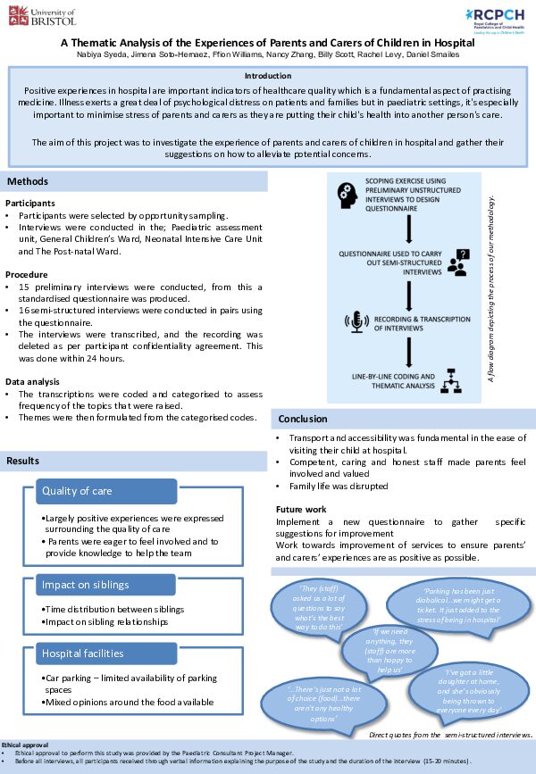 Thematic Analysis of the Experiences of Parents and Carers of Children in Hospital