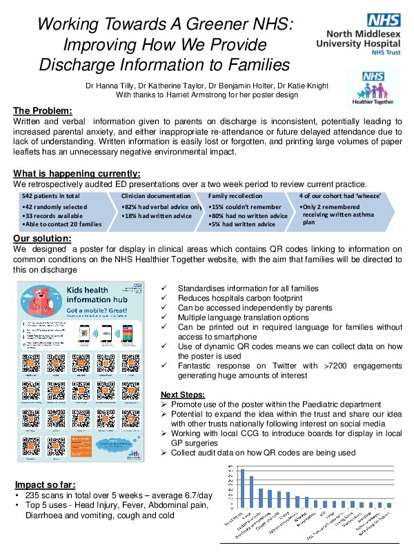 Working Towards A Greener NHS: Improving How We Provide Discharge Information to Families