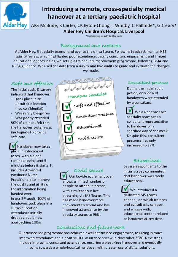 Introducing a Remote Cross-Specialty Medical Handover at a Tertiary Paediatric Hospital