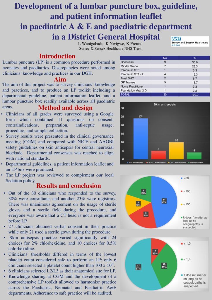 Development of a lumbar puncture box, guideline, and a patient information leaflet in paediatric A & E and paediatric department