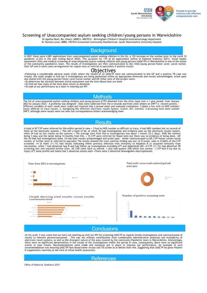 Screening of Unaccompanied asylum seeking children/young persons in Warwickshire