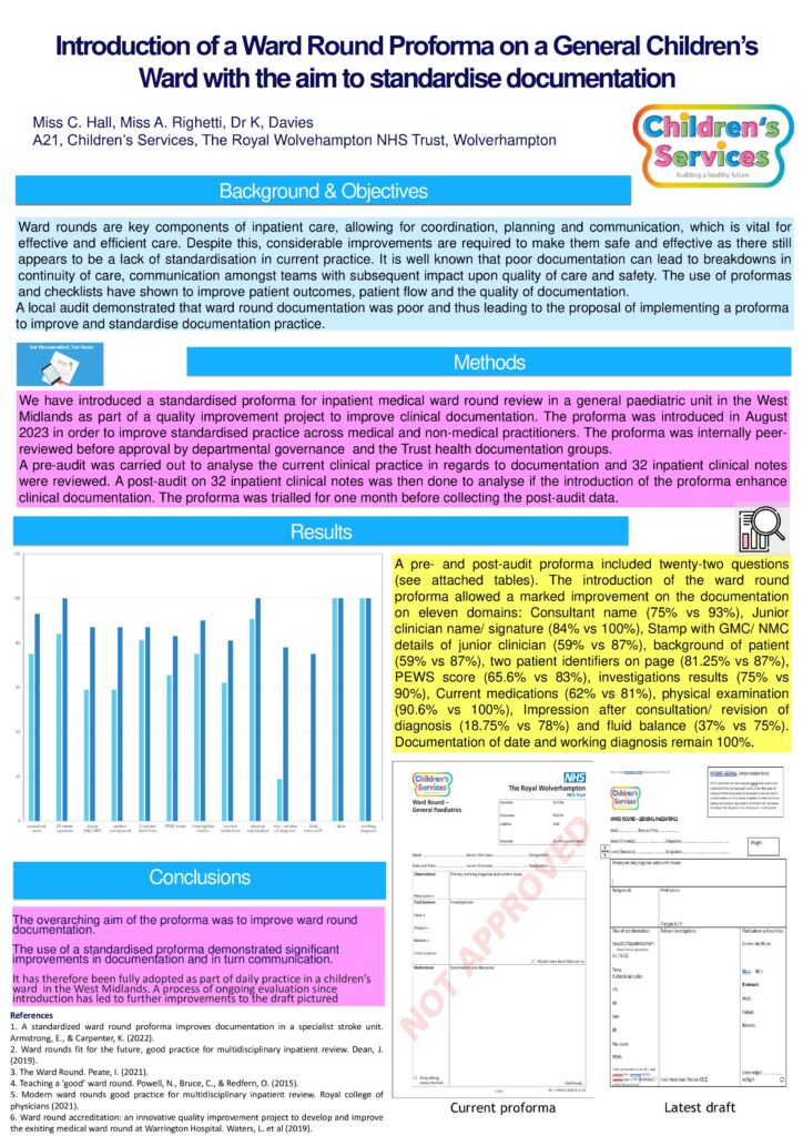 Introduction of a Ward Round Proforma on a General Children’s Ward with the aim to standardise documentation