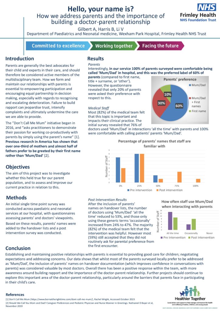 How we address parents and the importance of  building a doctor-parent relationship