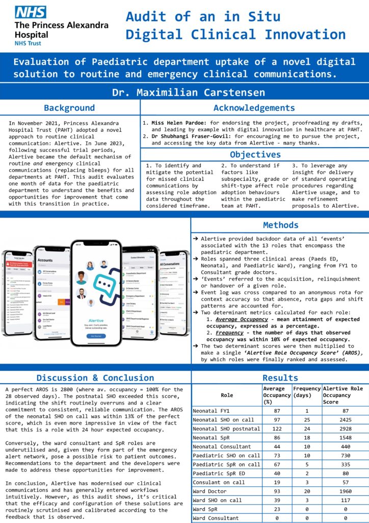 Audit of an in situ digital clinical innovation