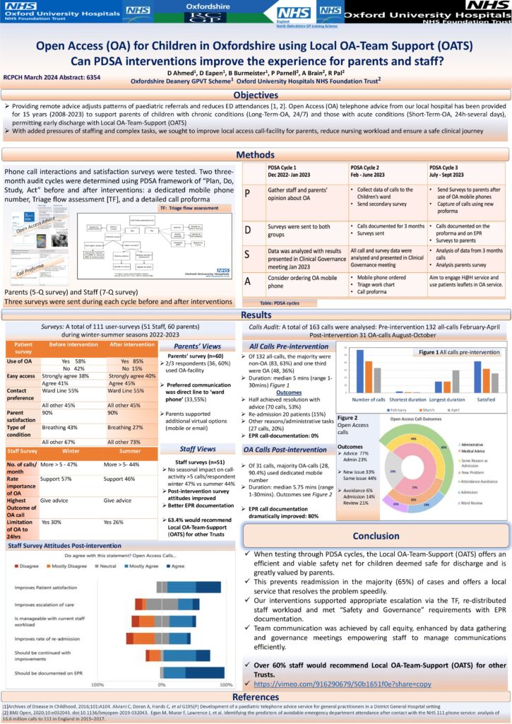 Open Access for Children in Oxfordshire using Local OA-Team Support (OATS)