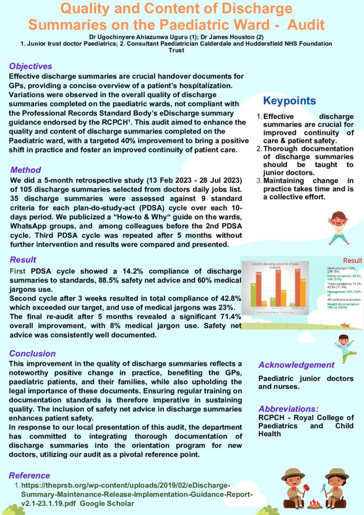 Quality & Content of Discharge Summaries on Paediatric Ward