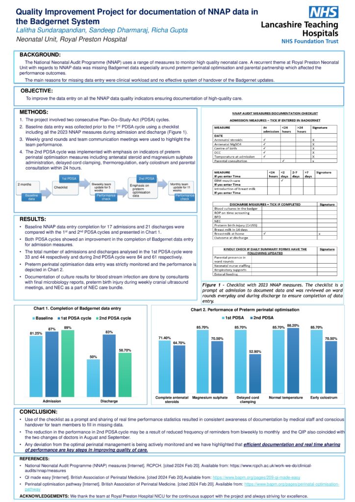 Quality improvement project for documentation of NNAP data in the Badgernet system