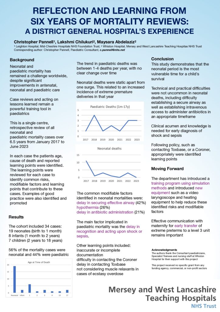 Reflection and Learning From Six years of Mortality Reviews- A District General Hospital’s Experience