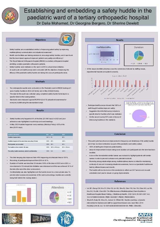 Establishing and embedding a safety huddle in the paediatric ward of a tertiary orthopaedic hospital