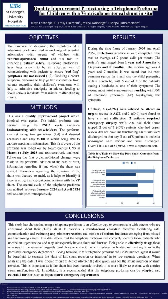 Quality Improvement Project using a Telephone Proforma for Children with a Ventriculoperitoneal shunt in situ