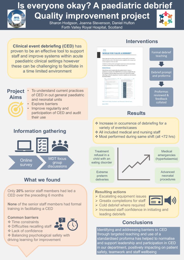 Is everyone okay? A paediatric debrief  Quality improvement project