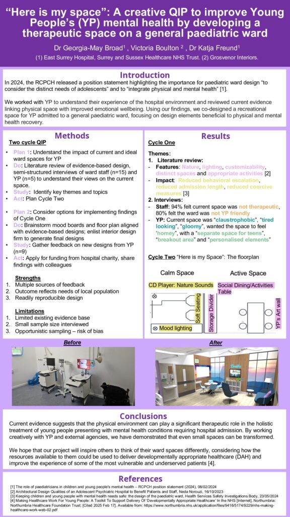 “Here is my space”: A creative QIP to improve Young  People’s (YP) mental health by developing a  therapeutic space on a general paediatric ward