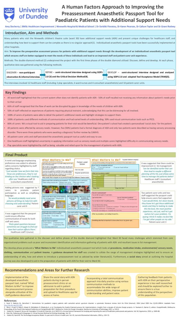 A Human Factors Approach to Improving the  Preassessment Anaesthetic Passport Tool for  Paediatric Patients with Additional Support Needs