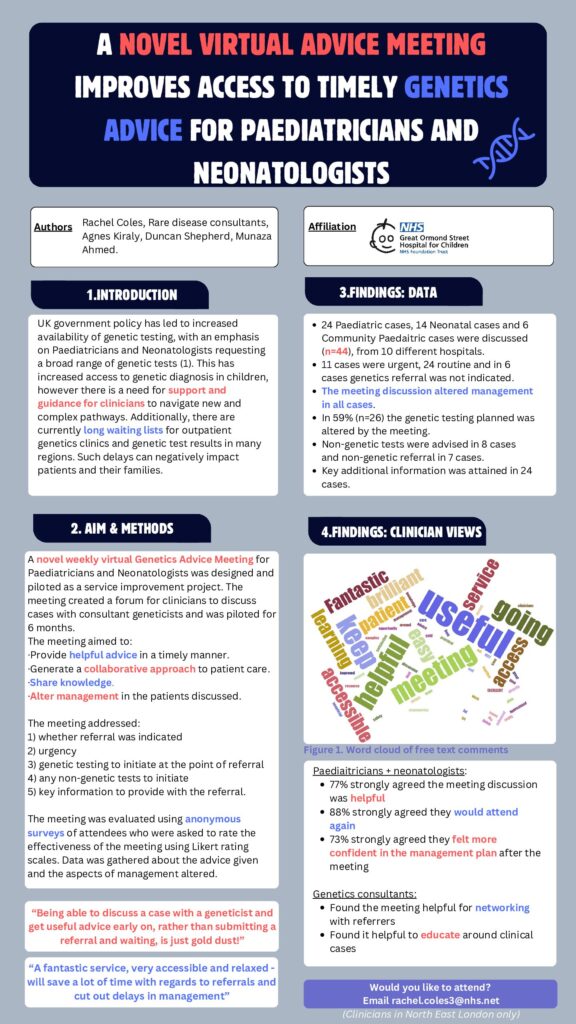 A novel virtual advice meeting improves access to timely genetics advice for paediatricians and neonatologists