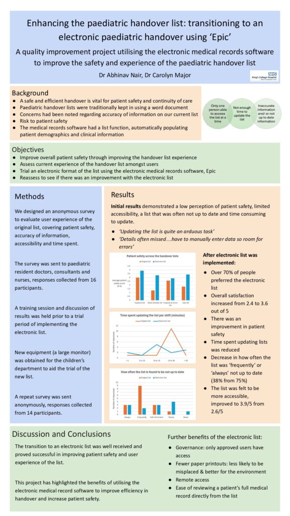 Enhancing the paediatric handover list: transitioning to an electronic paediatric handover using ‘Epic’