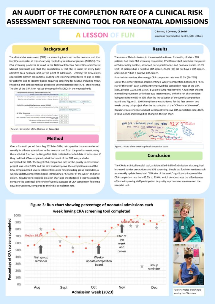 An audit of the completion rate of a clinical risk assessment screening tool for neonatal admissions