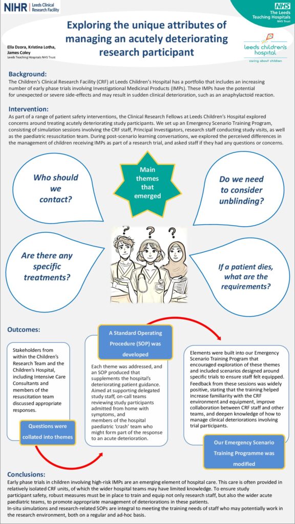 Exploring the unique attributes of managing an acutely deteriorating research participant
